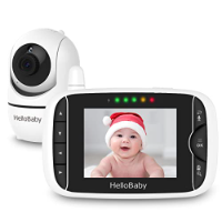 Best Baby Monitors