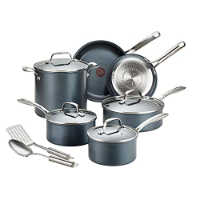 Best Cookware Sets