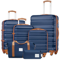 Best Luggage Sets