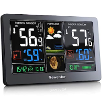 Weather Stations
